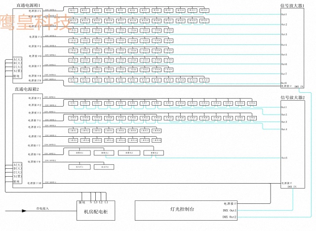 多功能廳舞臺(tái)燈光設(shè)計(jì)方案